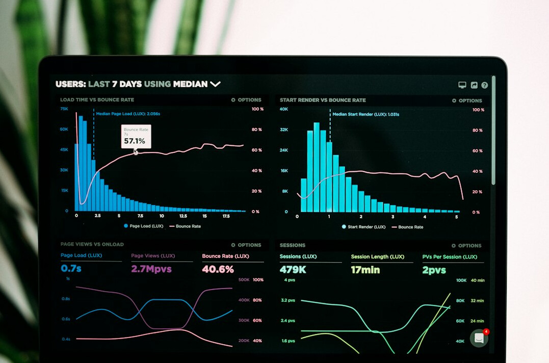 professional analyzing productivity metrics